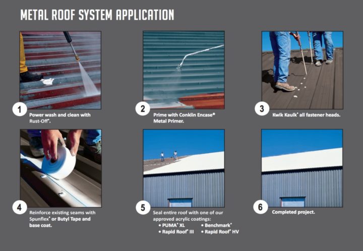 Metal roof restoration steps.